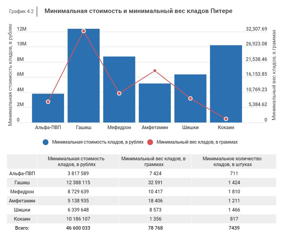 Официальный сайт kraken kraken clear com