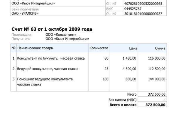 Кракен что можно купить