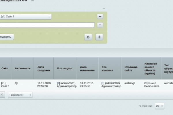 Кракен даркнет магазин