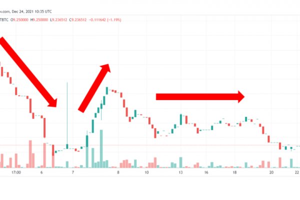 Kraken ссылка тор 2krnk biz kraken17ate pro
